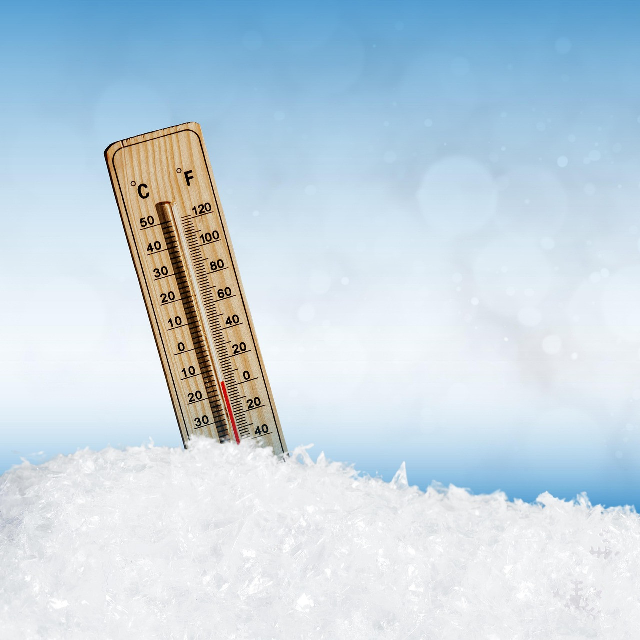Thermometer 7497338 1280